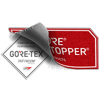 goretex windstopper