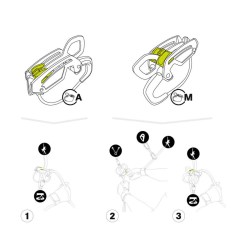 Edelrid Giga Jul freno